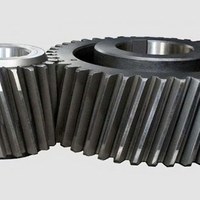 Helical Gears